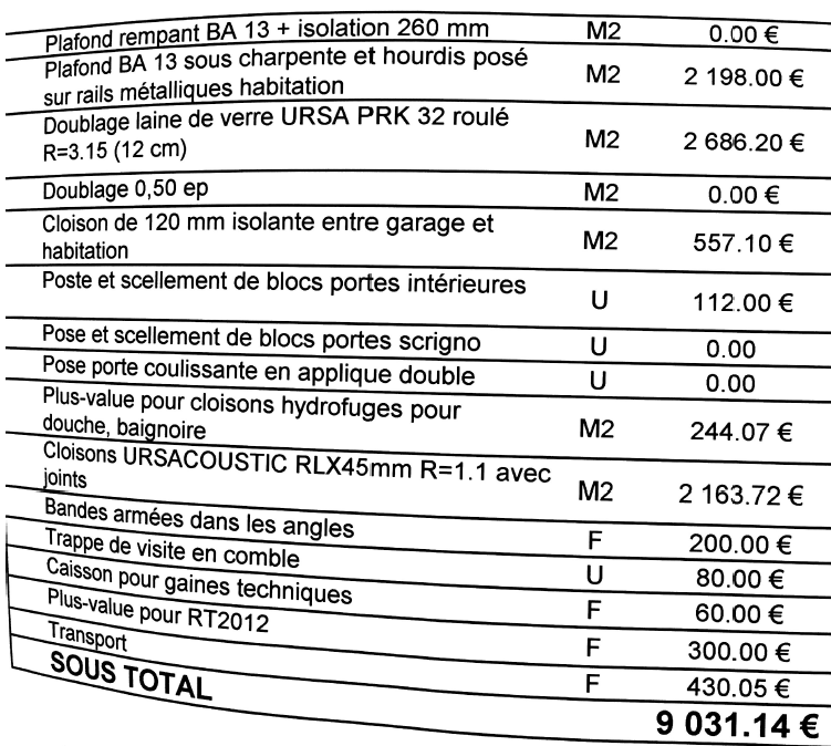 devis renovation maison pas cher 1 obtenez un devis rénovation maison pas cher rapidement et facilement. comparez les prix des professionnels pour vos projets de rénovation et faites des économies.