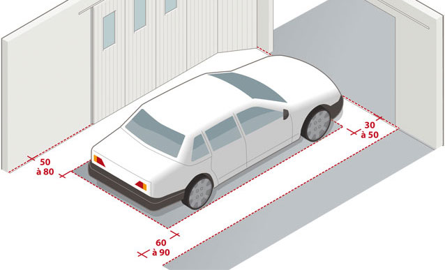 découvrez les dimensions idéales d'un garage pour voiture en 2025, afin d'optimiser l'espace et protéger votre véhicule efficacement.