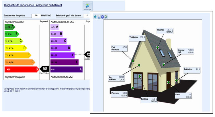 découvrez l'importance du dpe (diagnostic de performance énergétique) et son fonctionnement pour mieux comprendre l'efficacité énergétique de votre logement.