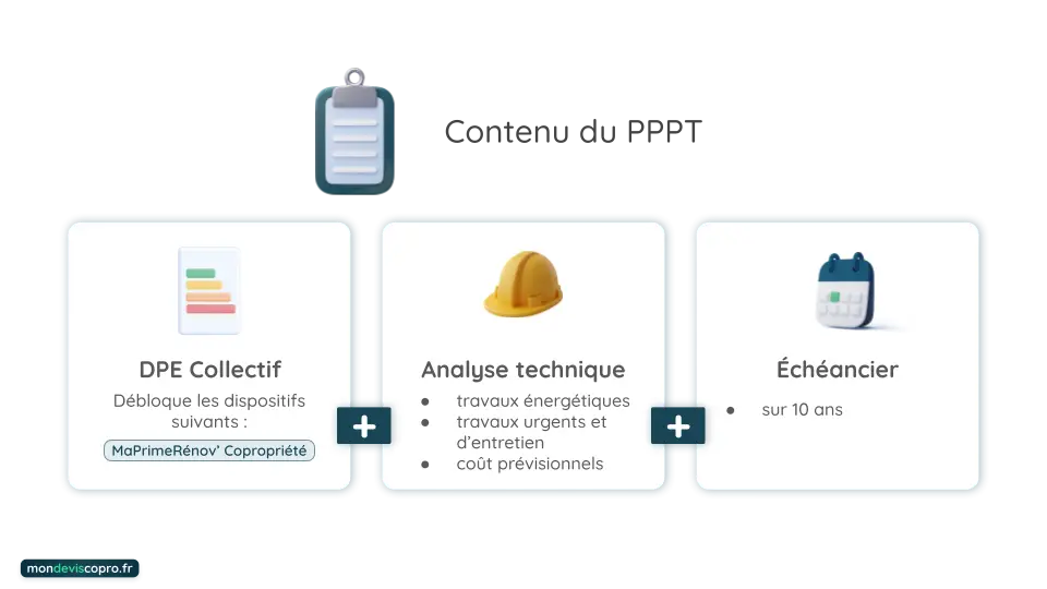 découvrez pourquoi le dpe est obligatoire après des travaux, comment le réaliser et garantir la conformité énergétique de votre bien immobilier.