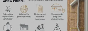 assurez la sécurité électrique de votre maison grâce à nos solutions fiables et conformes aux normes, pour un habitat protégé et performant.