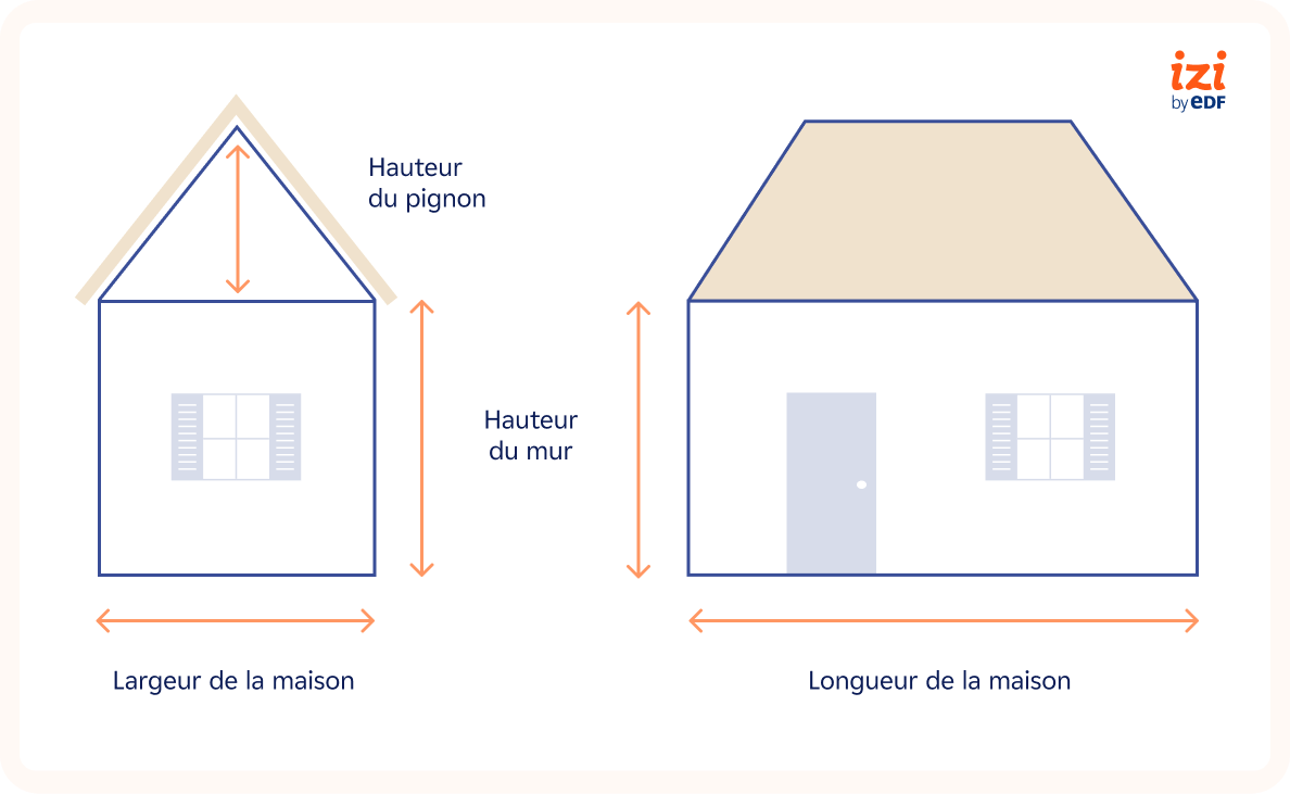 obtenez une estimation précise pour l'isolation de votre maison afin d'améliorer votre confort thermique et réduire vos factures d'énergie.