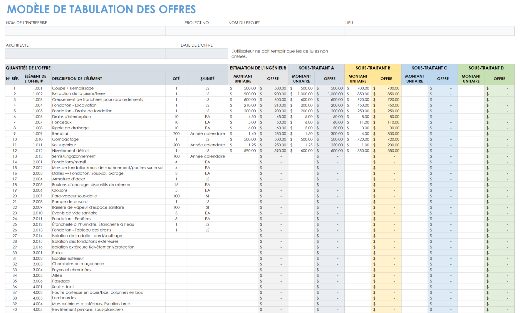 découvrez un exemple de devis travaux d’aménagement clair et détaillé pour mieux planifier vos projets de rénovation et budgétiser en toute sérénité.