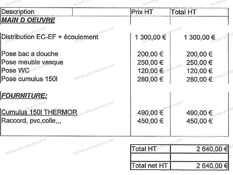 exemple devis plomberie 3 obtenez un devis plomberie clair et détaillé rapidement pour tous vos travaux de plomberie, réparation et installation.