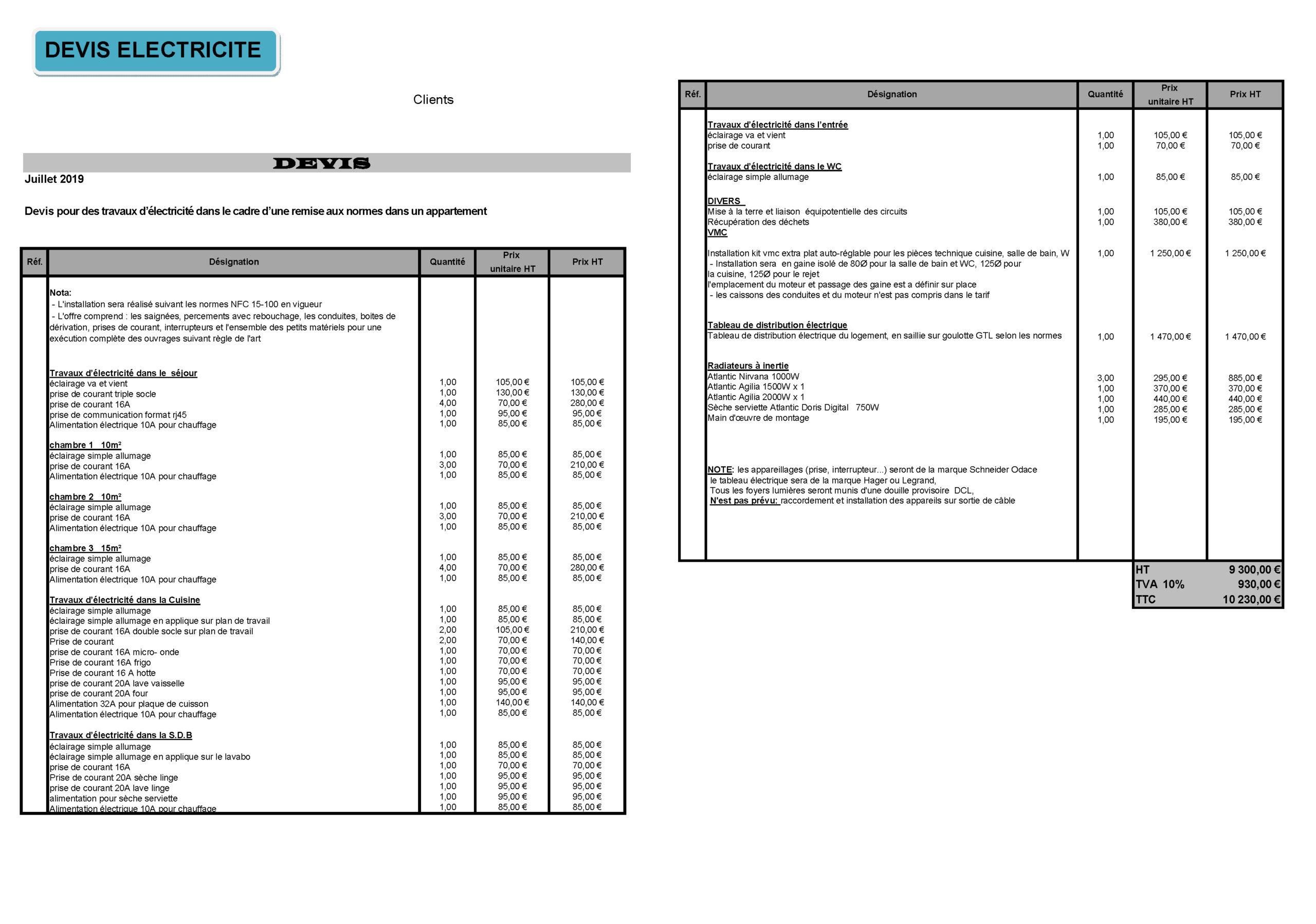 obtenez rapidement un devis d'électricité personnalisé pour vos travaux électriques. comparez les offres et choisissez le meilleur professionnel adapté à vos besoins.