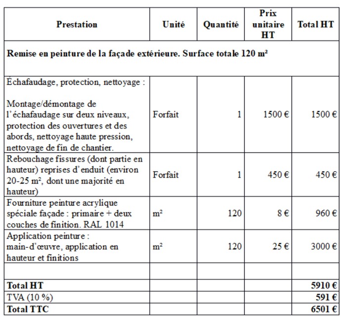 obtenez un devis peinture personnalisé rapidement et facilement pour tous vos projets de rénovation et décoration intérieure ou extérieure.