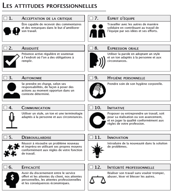 découvrez les différentes formes d'expertise et comment elles peuvent devenir un atout professionnel pour développer vos compétences et valoriser votre carrière.