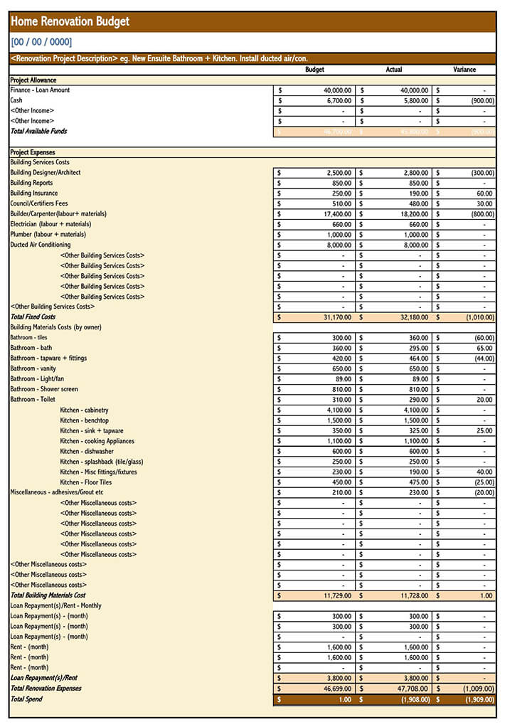 guide estimation budget renovation découvrez notre guide complet pour estimer votre budget de rénovation avec précision et maîtriser tous les coûts de vos travaux.