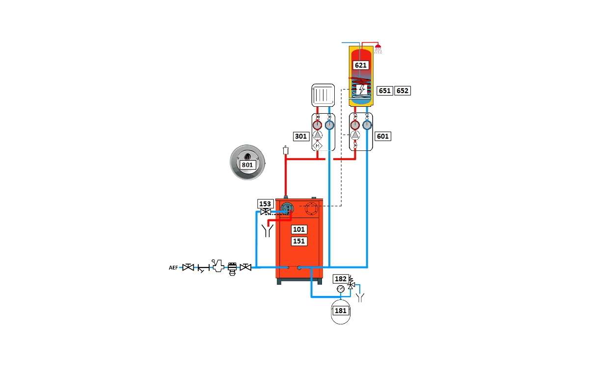 découvrez notre guide complet pour l'installation d'une chaudière à paris, avec conseils pratiques, démarches administratives et choix des meilleurs professionnels.