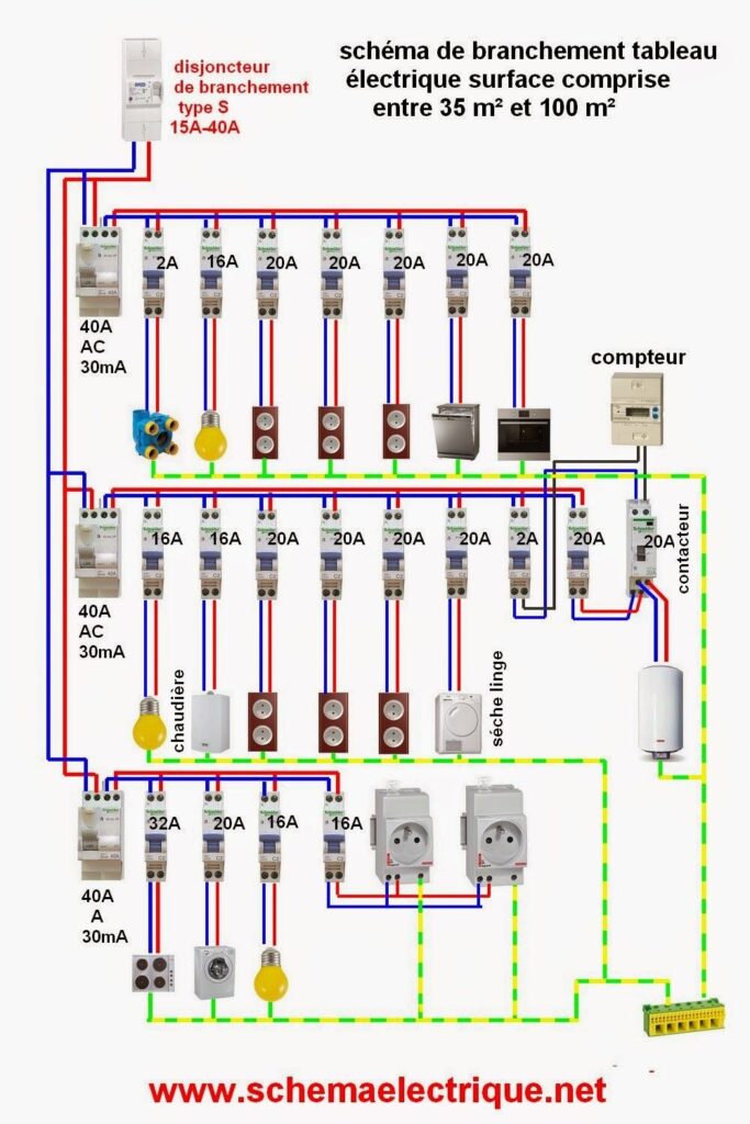 découvrez nos conseils et guides pratiques pour réussir l'installation électrique de votre maison en mode diy, en toute sécurité et conformité.