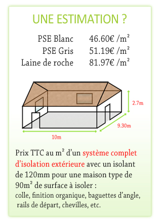isolation exterieure prix m2 découvrez les prix au m² pour l'isolation extérieure et optimisez les performances énergétiques de votre habitat tout en maîtrisant votre budget.