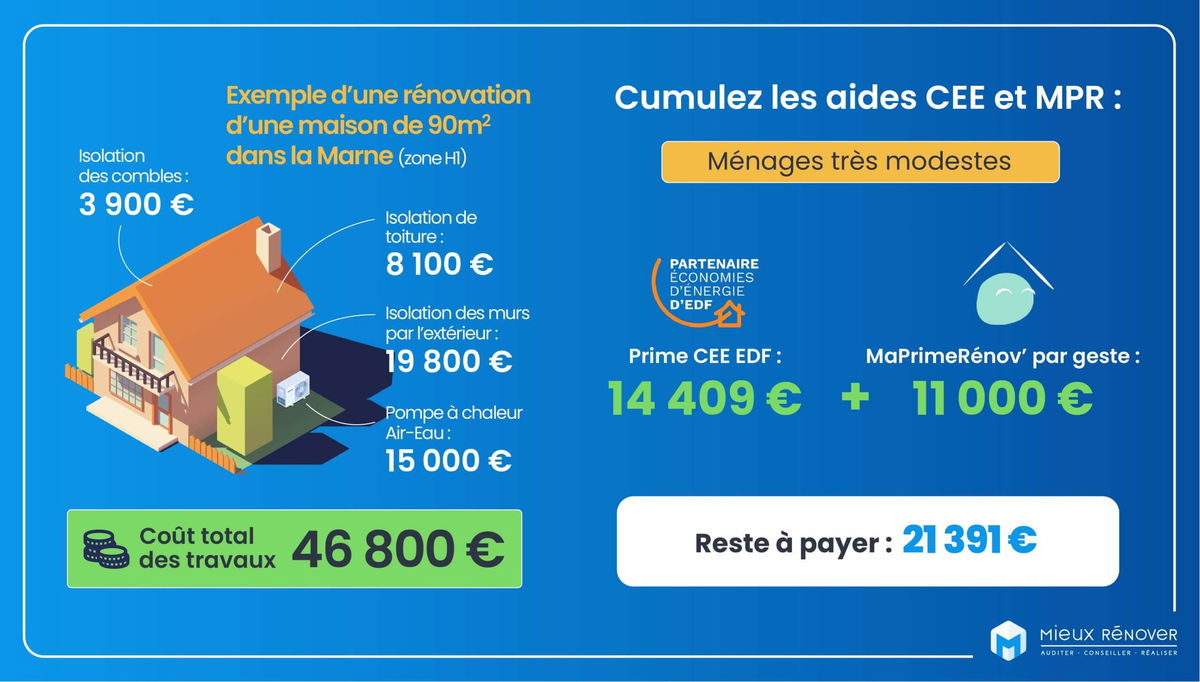découvrez comment le liège offre une isolation efficace en 2025, alliant performance thermique, durabilité et respect de l'environnement pour votre habitat.