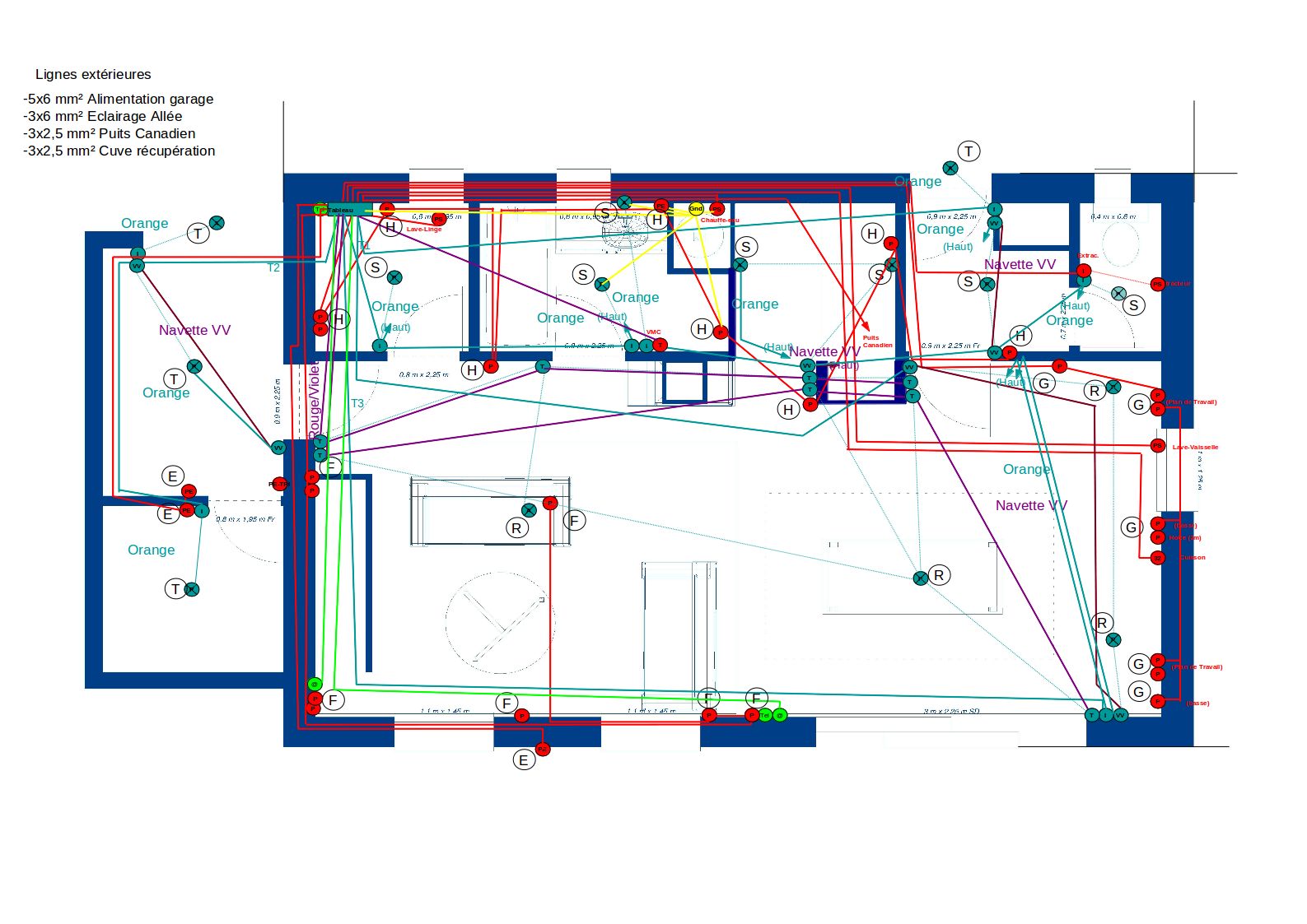 découvrez les normes électriques essentielles pour assurer la sécurité et la conformité de l'installation électrique dans votre appartement.