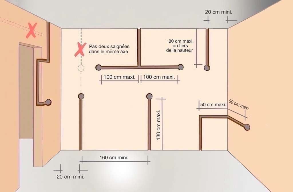 découvrez les normes électriques indispensables pour sécuriser et moderniser votre maison ancienne selon les réglementations en vigueur.