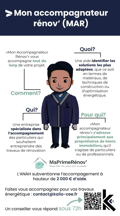 découvrez comment optimiser votre rénovation grâce aux aides financières disponibles et réalisez vos projets à moindre coût.