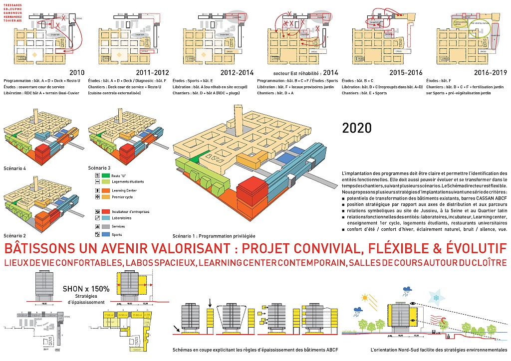 découvrez le parcours d'un projet architectural à paris avec un architecte dplg : de la conception à la réalisation, suivez chaque étape clé pour concrétiser vos idées.