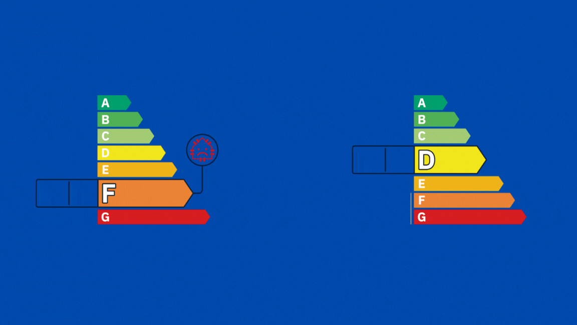découvrez comment améliorer votre diagnostic de performance énergétique (dpe) en passant d'une classe f à une classe d grâce à des conseils pratiques et des solutions efficaces.