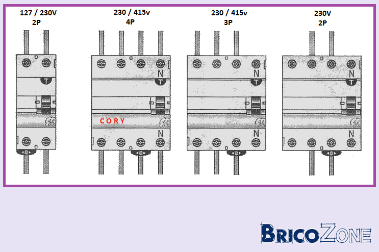 découvrez l'importance de la phase neutre dans les installations électriques pour assurer sécurité et bon fonctionnement de vos équipements.