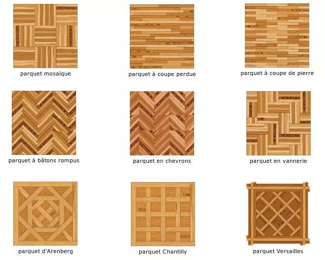 service professionnel de pose de parquet à paris : expertise, qualité et finition soignée pour un sol élégant et durable dans votre intérieur.