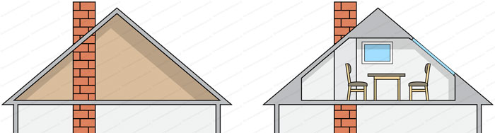 découvrez les prix moyens au m² pour l'aménagement de combles, conseils et facteurs influençant le coût de votre projet de rénovation.