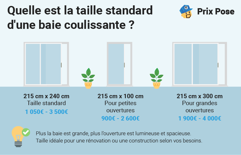 découvrez les prix des baies vitrées adaptées à tous les styles et budgets. obtenez un aperçu clair des coûts pour choisir la baie vitrée idéale pour votre intérieur.