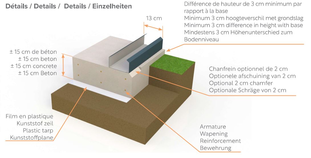découvrez le prix d'une dalle en béton pour garage et obtenez des conseils pour estimer le coût selon la surface et les matériaux utilisés.