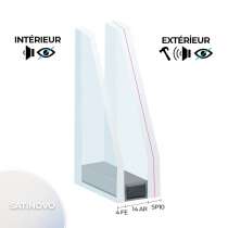 découvrez nos fenêtres pvc au meilleur prix et économisez sans compromis sur la qualité et l'isolation. offrez à votre maison confort et durabilité à petit prix.