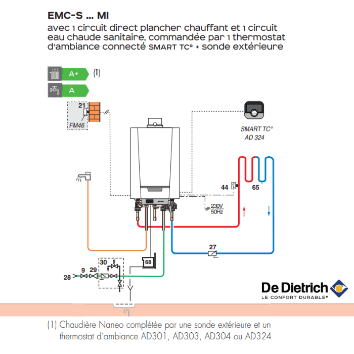 découvrez les prix d'installation d'une chaudière gaz, conseils pour choisir votre équipement et estimer le budget nécessaire pour une installation professionnelle et efficace.