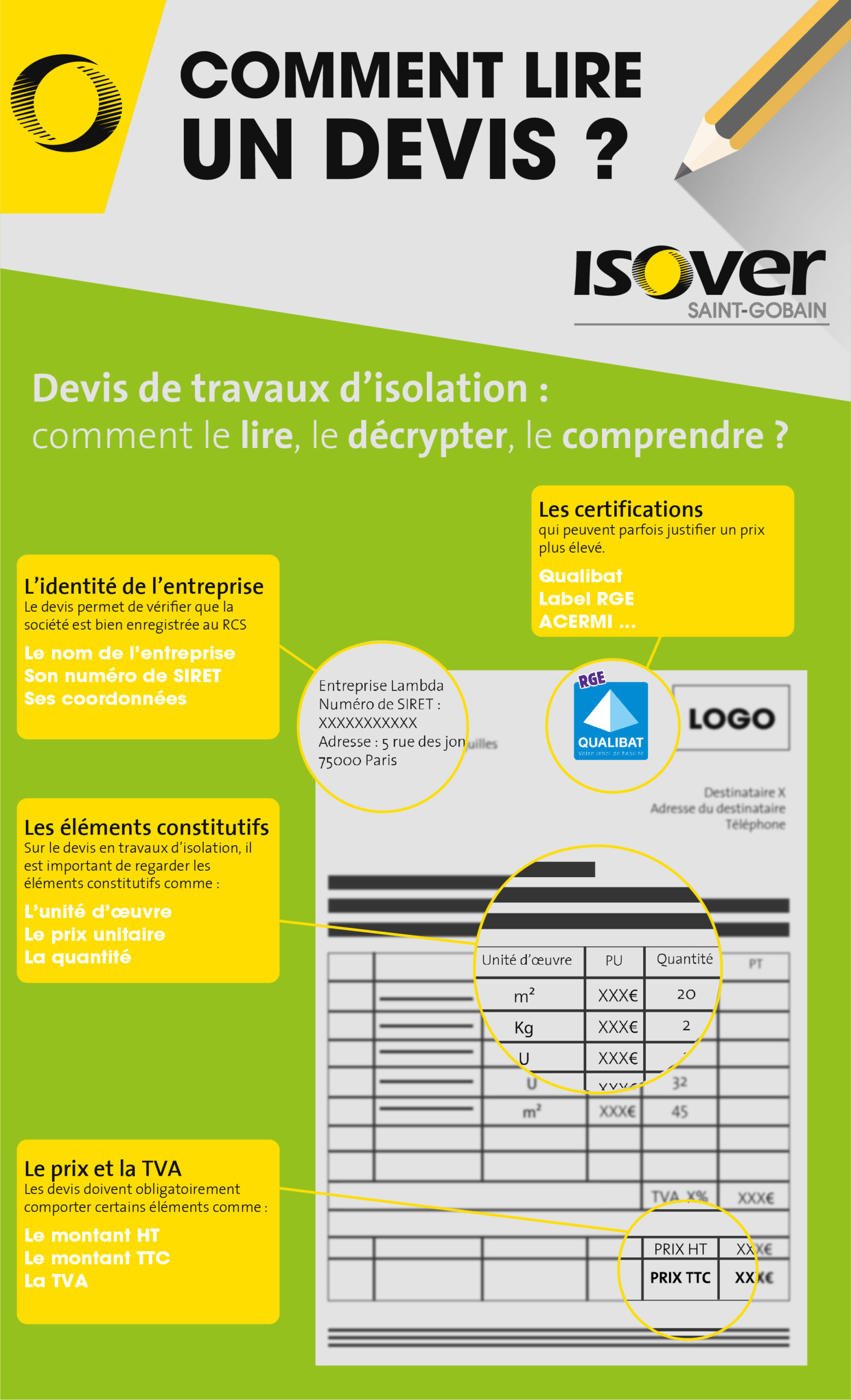 découvrez les prix de l'isolation des combles pour améliorer l'efficacité énergétique de votre maison. comparez les tarifs et trouvez la solution adaptée à votre budget.