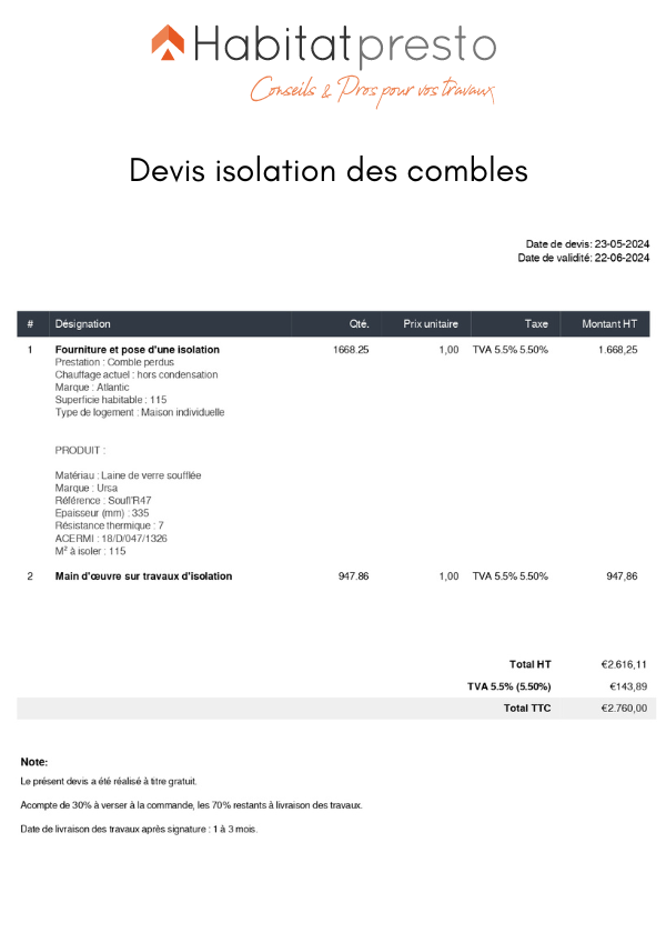 découvrez les prix de l'isolation des combles au m² pour optimiser votre confort thermique tout en maîtrisant votre budget.