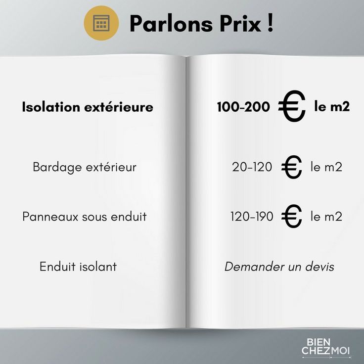 découvrez les tarifs de l'isolation extérieure au mètre carré pour améliorer l'efficacité énergétique de votre logement. comparez les prix et trouvez la solution adaptée à votre budget.