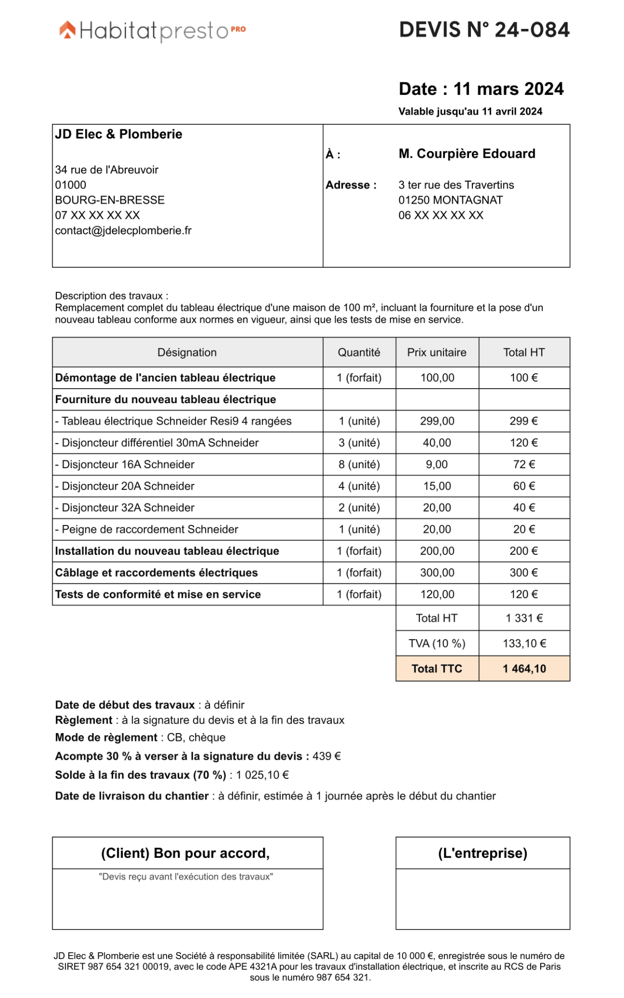 découvrez les prix au m² pour l'électricité dans le cadre de vos travaux de rénovation. obtenez des informations claires et des estimations précises pour bien planifier votre budget.