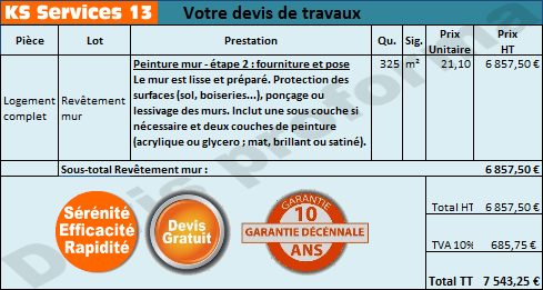 découvrez les prix au m² pour la peinture et l'enduit afin d'estimer le coût de vos travaux de rénovation ou décoration intérieure avec précision.