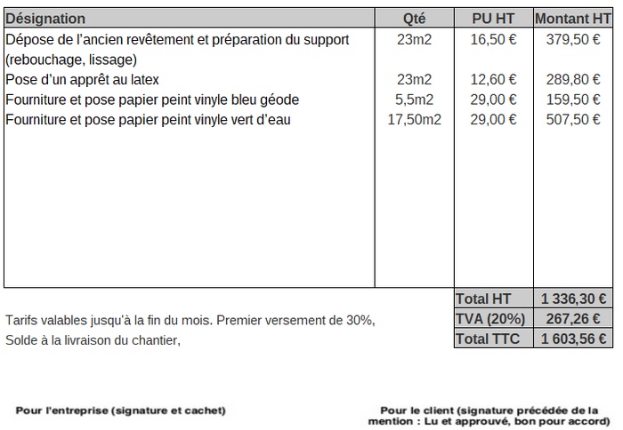 découvrez le prix au m2 pour la peinture de plafond et obtenez des conseils pour estimer le coût de vos travaux de rénovation.
