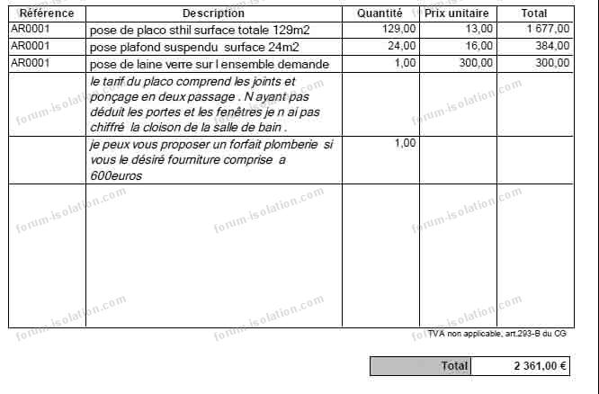 découvrez le prix au m² du placo pour vos travaux de construction ou rénovation. obtenez des conseils et des estimations pour bien planifier votre budget.