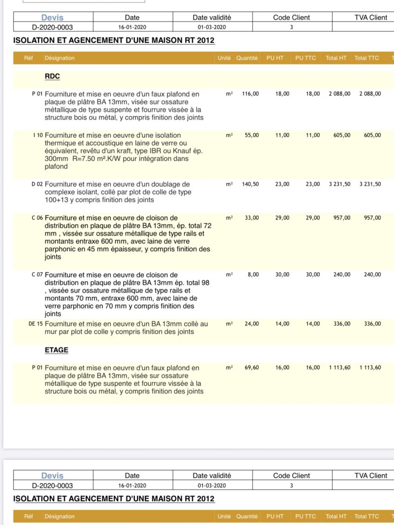 découvrez le prix au m² du placo pour vos travaux de rénovation ou construction. comparez les tarifs et obtenez des conseils pour bien choisir votre matériau.