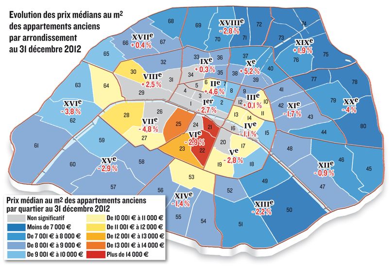 découvrez le prix moyen des appartements à paris en 2024, analyse des tendances du marché immobilier parisien pour vous aider à estimer votre investissement.