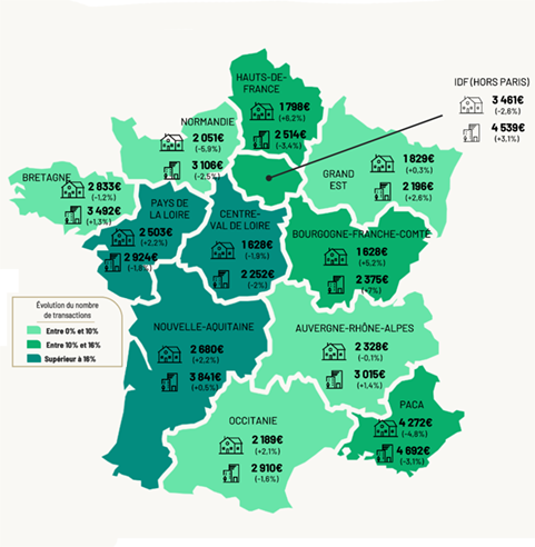 découvrez le prix moyen au m² à paris et suivez les tendances du marché immobilier pour bien estimer la valeur de votre bien dans la capitale.