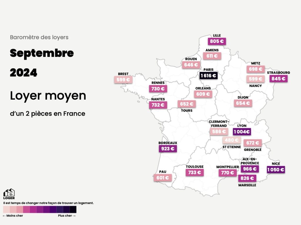 découvrez le prix moyen au m² dans le 10e arrondissement de paris en août 2025. analysez les tendances immobilières pour mieux investir ou acheter.