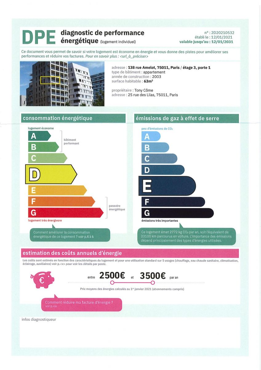 découvrez le prix moyen pour la rénovation du diagnostic de performance énergétique (dpe) de votre appartement et optimisez la valeur énergétique de votre logement.