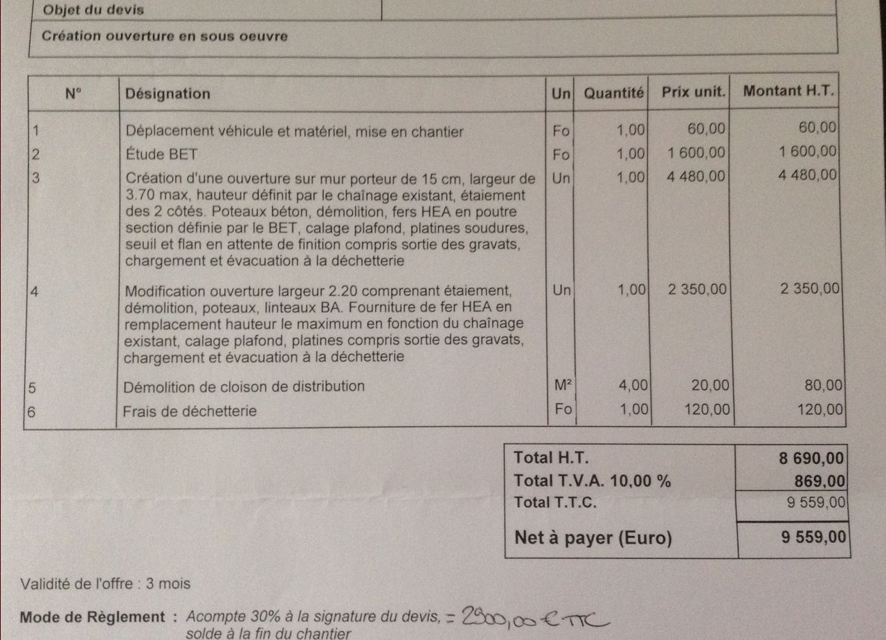 découvrez les prix pour l'ouverture d'un mur porteur, conseils et tarifs pour réaliser vos travaux en toute sécurité.