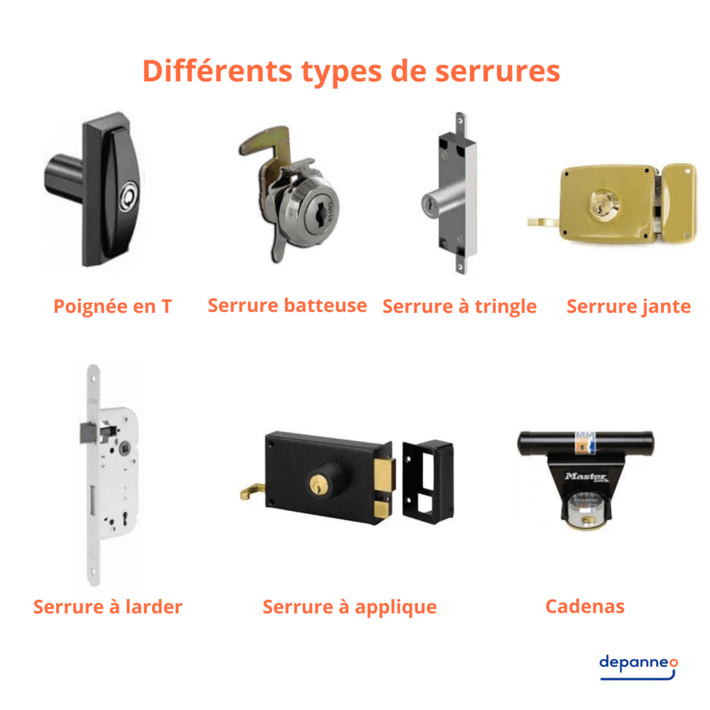 découvrez les prix pour l'ouverture d'une porte par un professionnel, conseils et astuces pour éviter les frais excessifs.