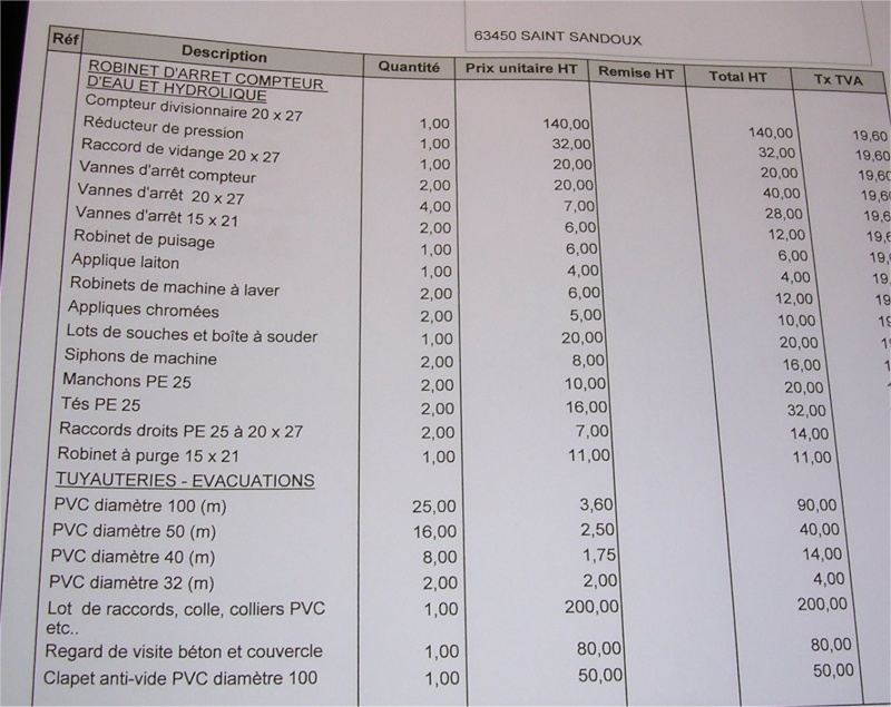 découvrez nos solutions économiques pour la plomberie d'une maison de 120m2. obtenez des tarifs adaptés pour vos installations et réparations, tout en garantissant qualité et efficacité.