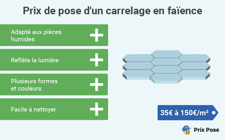 découvrez nos tarifs compétitifs pour la pose de carrelage. obtenez un devis personnalisé et profitez d'une installation professionnelle et de qualité.