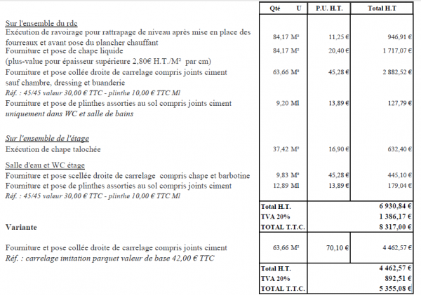 découvrez les tarifs détaillés pour la pose de carrelage et de parquet. obtenez des conseils et des estimations pour choisir la solution idéale selon votre budget.