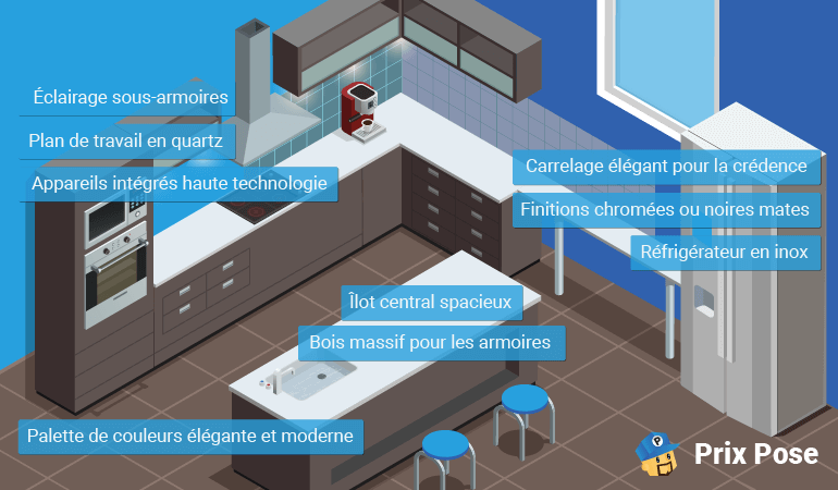 découvrez les prix pour la pose d'une crédence de cuisine, conseils et astuces pour choisir la meilleure option selon votre budget et style.
