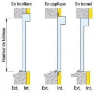 découvrez les tarifs compétitifs pour la pose de fenêtres et obtenez un devis personnalisé rapidement. conseils, astuces et guide complet pour choisir la meilleure offre.