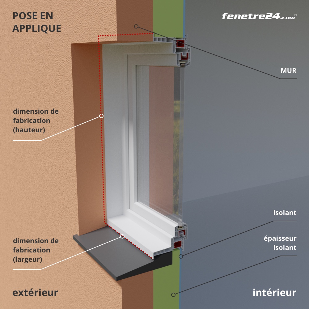 découvrez les prix pour la pose de fenêtres : tarifs détaillés, facteurs influençant le coût et conseils pour bien choisir votre artisan.