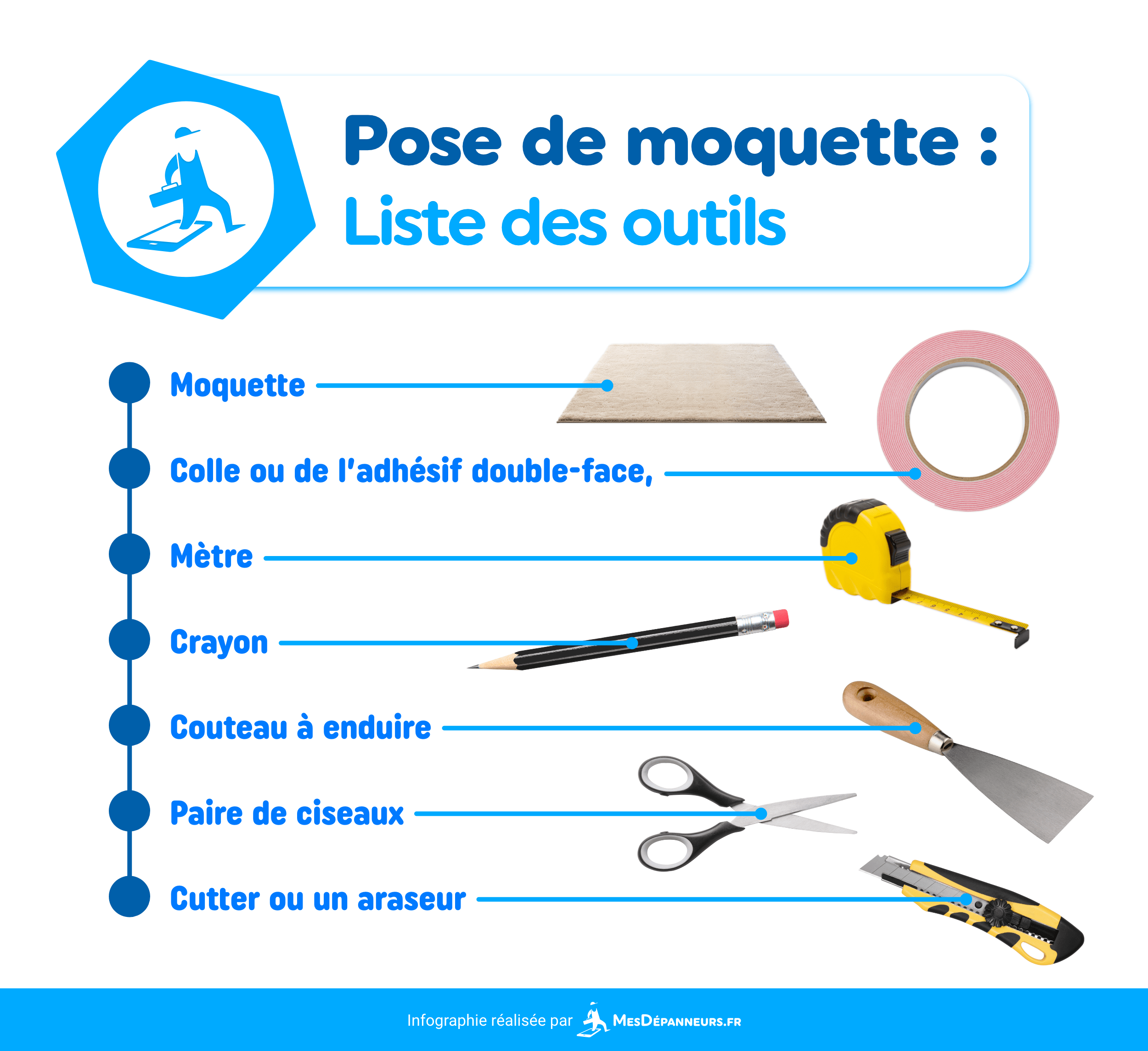 prix pose moquette découvrez nos tarifs compétitifs pour la pose de moquette et transformez votre intérieur avec style et confort. devis gratuit et personnalisé.