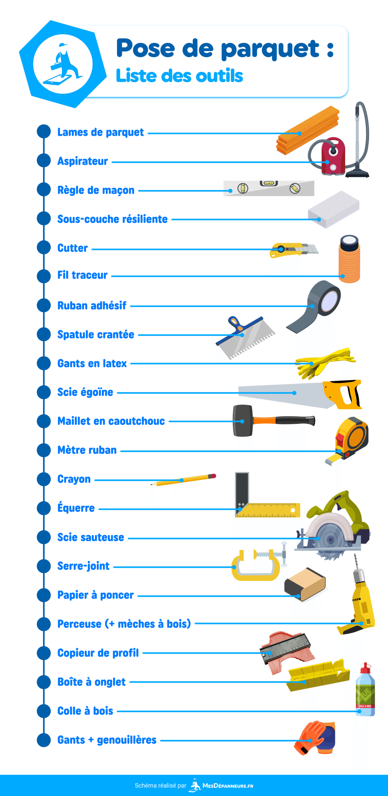 découvrez nos tarifs pour la pose de parquet collé : un choix esthétique et durable pour votre intérieur. obtenez un devis personnalisé et profitez d'une finition professionnelle.